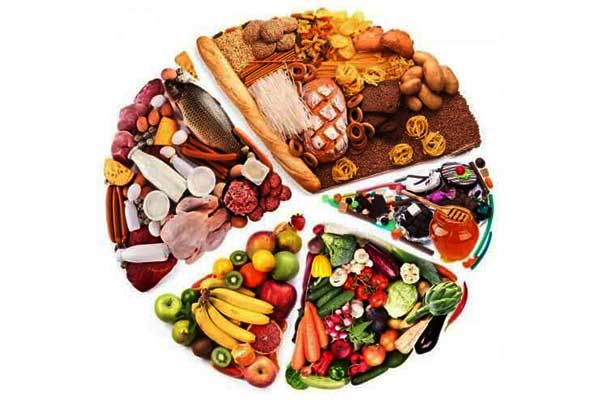 النظام الغذائي الصحي – جدول 7 أيام غذاء حياة صحي